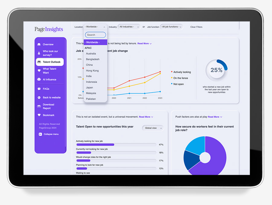 Tablet displaying a data dashboard for job search insights with charts and regional options.