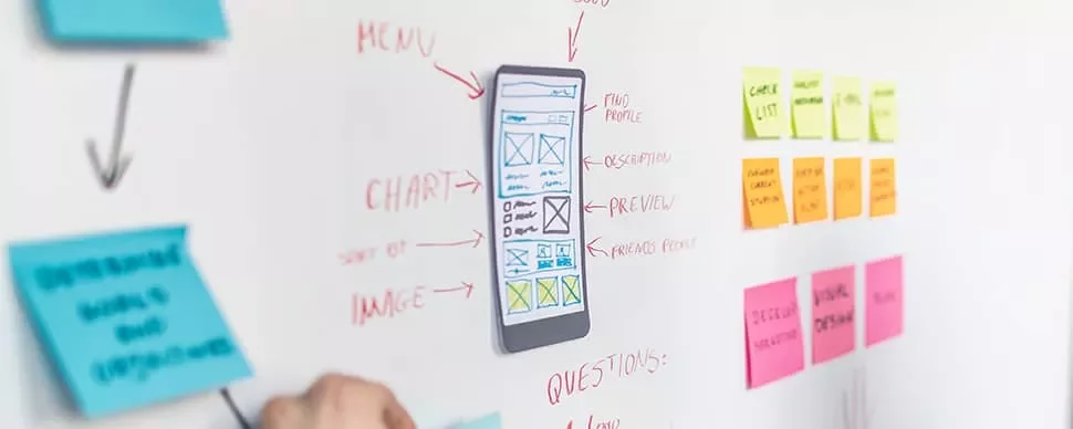 Design brainstorming with phone mockup on whiteboard and colorful sticky notes.